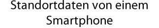 Standortdaten von einem Smartphone