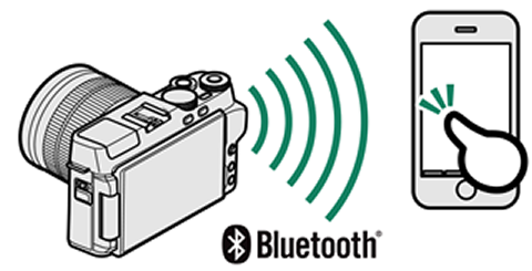Connecting to the Camera (Bluetooth)