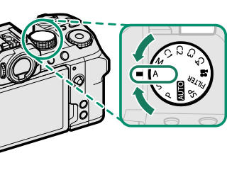 Digital Camera Modes Explained - Best Shooting Modes
