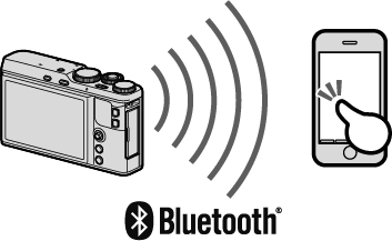 1X Bluetooth Wireless Smartphone Kamera Fernausloeser W2H8 
