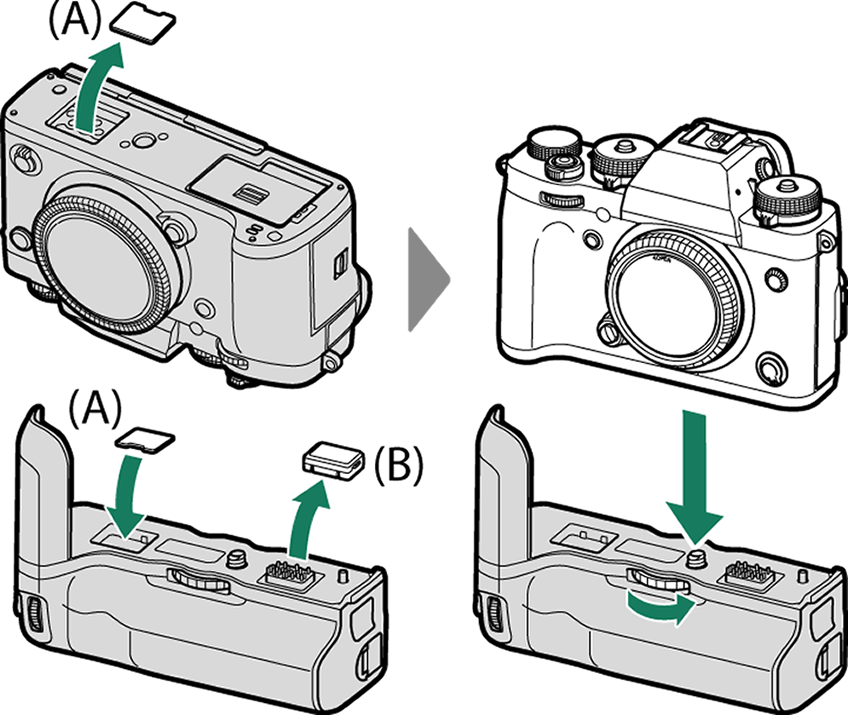 FUJIFILM xt3 vg-xt3 バッテリーグリップ デジタルカメラ カメラ 家電・スマホ・カメラ オンライン売上