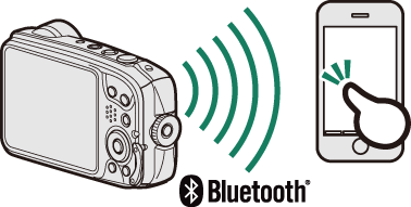 無線通信で接続 Bluetooth 無線lan Wi Fi